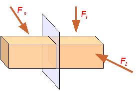 http://sopromat.in.ua/images/book/base/beam_01.png
