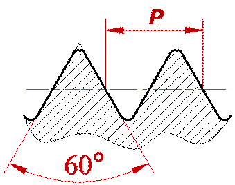 r07