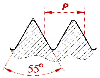 r08