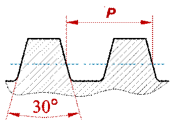 r09