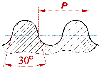 r12
