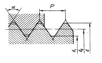 13,2