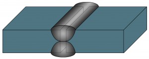 основные типи св швов 07 копия